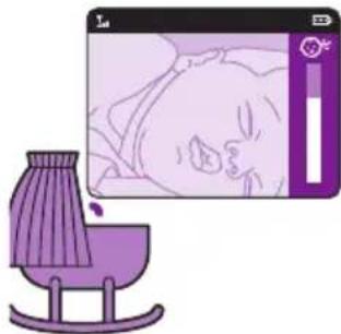 PHILIPS Avent SCD833 - A - 3