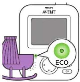 PHILIPS Avent SCD833 - Modo ECO (Ecológico) - 1