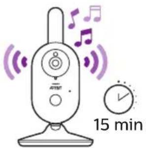 PHILIPS Avent SCD833 - Dansk - 1