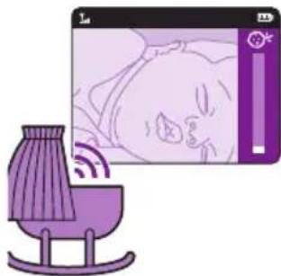 PHILIPS Avent SCD833 - A - 4