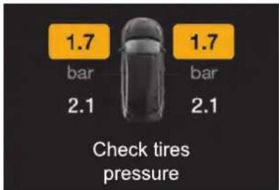ALFA ROMEO Stelvio (2021) - SYSTÉME TPMS (Tyre Pressure Monitoring System) - 1