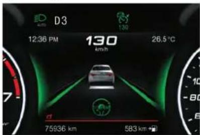 ALFA ROMEO Stelvio (2021) - Système actif - 1