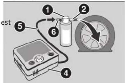 ALFA ROMEO Stelvio (2021) - PROCEDURE DE GONFLAGE - 2