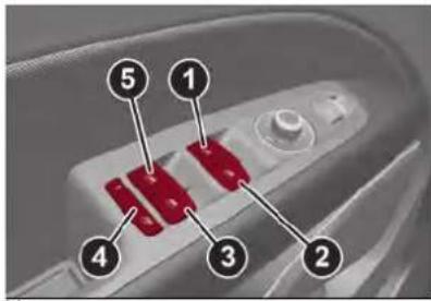 ALFA ROMEO Stelvio (2021) - Commandes de porte avant, cote conducteur - 1