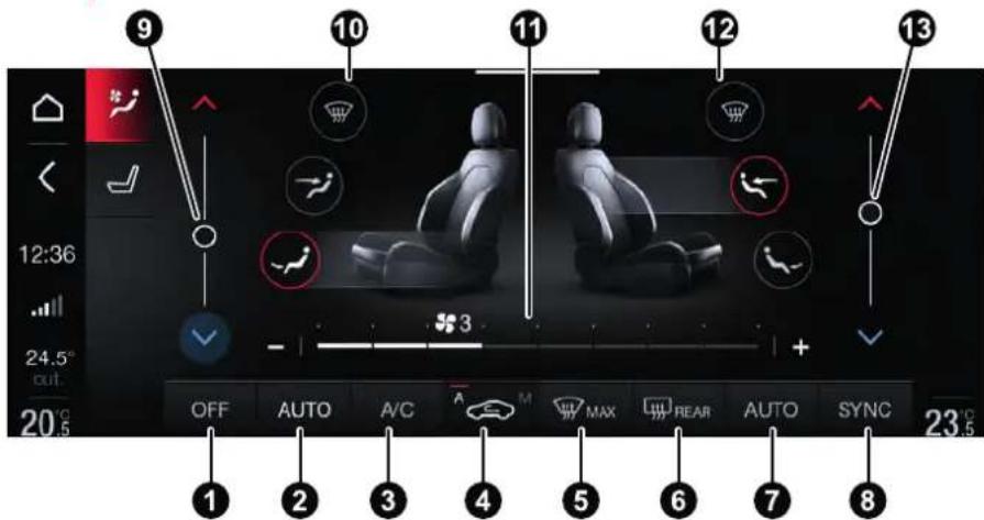 ALFA ROMEO Stelvio (2021) - Commandes sur écran système Connect - 1
