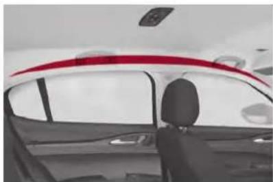 ALFA ROMEO Stelvio (2021) - Airbags lateraux - 2