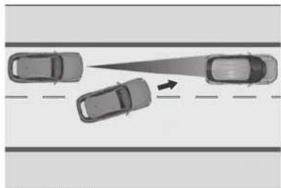ALFA ROMEO Stelvio (2021) - Vehicules de petites dimensions et/ou non alignés à la voie de circulation - 2