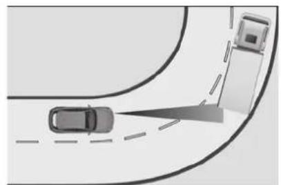 ALFA ROMEO Stelvio (2021) - Conduite à proximé d'un virage - 1
