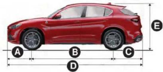 ALFA ROMEO Stelvio (2021) - VERSION QUADRIFOGLIO - 1