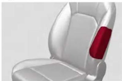 ALFA ROMEO Stelvio (2021) - Airbags lateraux - 1