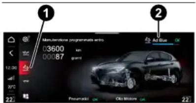 ALFA ROMEO Stelvio (2021) - Affichage niveau AdBlu® - 1
