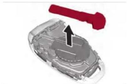 ALFA ROMEO Stelvio (2021) - Ouverture d'urgence de la porte cote conducteur - 2