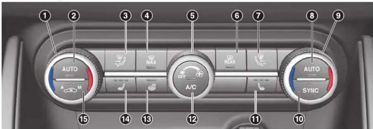 ALFA ROMEO Stelvio (2021) - Commandes sur la façade climatiseur - 1