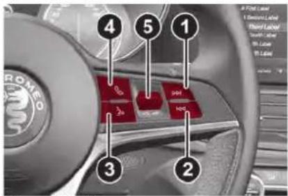 ALFA ROMEO Stelvio (2021) - DESCRIPTION - 1