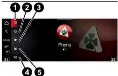 ALFA ROMEO Stelvio (2021) - MENU PRINCIPAL DU TÉLÉPHONE - 1
