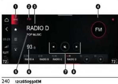 ALFA ROMEO Stelvio (2021) - PAGE-ÉCRAN PRINCIPALE DU MODE RADIO - 1