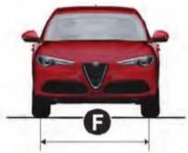 ALFA ROMEO Stelvio (2021) - DIMENSIONS - 2
