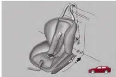 ALFA ROMEO Stelvio (2021) - INSTALLATION D'UN SIÉGE ENFANT ISOFIX - 3
