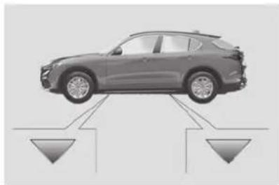 ALFA ROMEO Stelvio (2021) - PROCEDURE DE REMPLACEMENT - 6