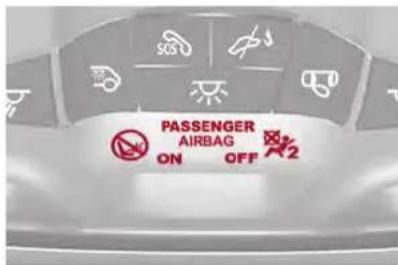 ALFA ROMEO Stelvio (2021) - Airbag frontal cote passager et sièges enfants - 3