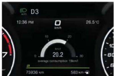ALFA ROMEO Stelvio (2021) - Advanced Efficiency - 1