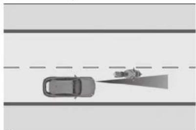 ALFA ROMEO Stelvio (2021) - Vehicules de petites dimensions et/ou non alignés à la voie de circulation - 1