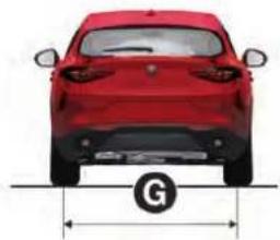 ALFA ROMEO Stelvio (2021) - DIMENSIONS - 4