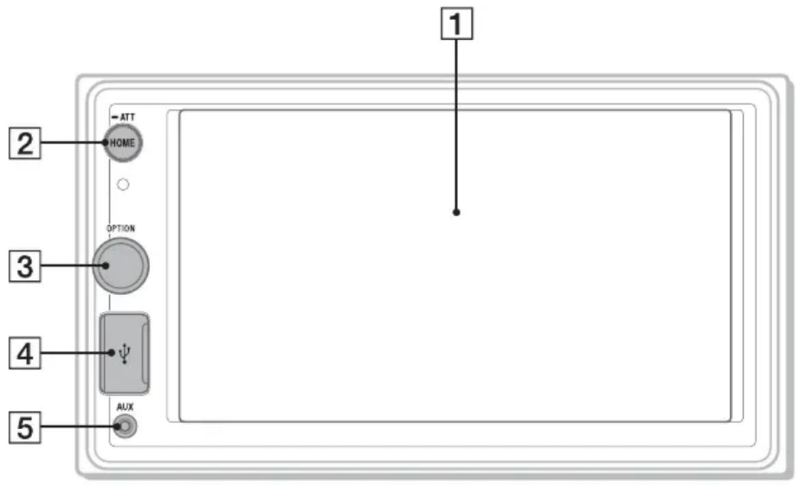 SONY XAV1500 - Hoofdapparaat - 1