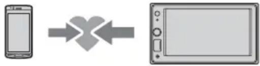 SONY XAV1500 - Pairage avec un périphérique BLUETOOTH - 1