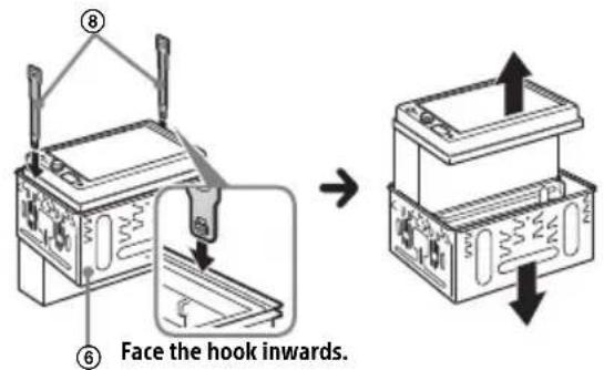 SONY XAV1500 - Removing the mounting sleeve - 1