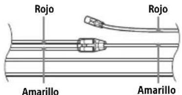 SONY XAV1500 - Para coches sin posicion ACC - 1