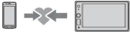 SONY XAV1500 - Operaciones básicas - 1