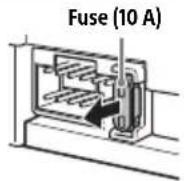 SONY XAV1500 - Fuse replacement - 1