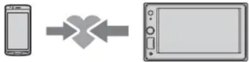 SONY XAV1500 - Pairing with a BLUETOOTH Device - 1