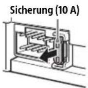 SONY XAV1500 - Austauschen der Sicherung - 1