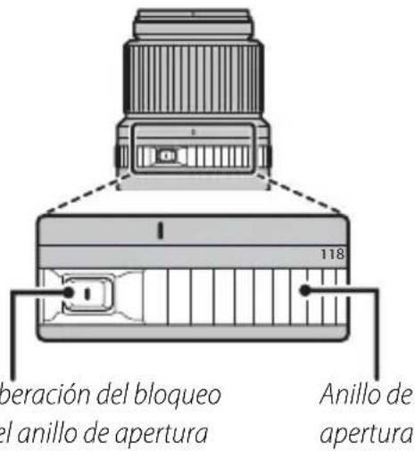 FUJIFILM GF30mmF3.5 R WR - Anillo de aperture - 1