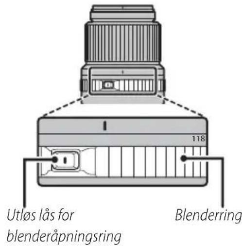 FUJIFILM GF30mmF3.5 R WR - Blenderring - 1