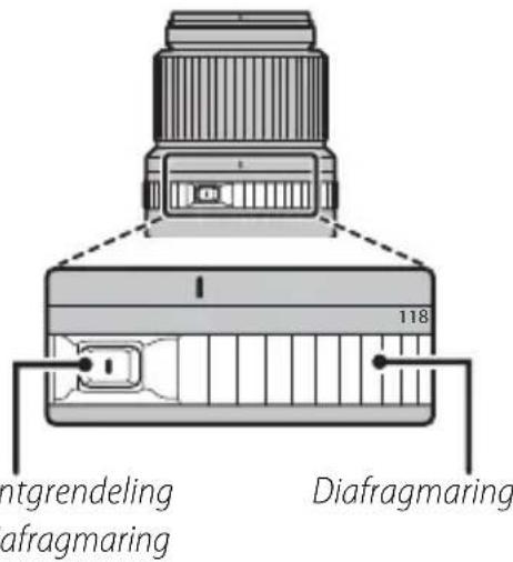 FUJIFILM GF30mmF3.5 R WR - De diafragmaring - 1