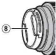 FUJIFILM GF30mmF3.5 R WR - Partes del objetivo - 2