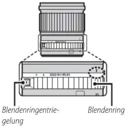 FUJIFILM GF23mmF4 R LM WR - Anbringen der Sonnenblende - 3