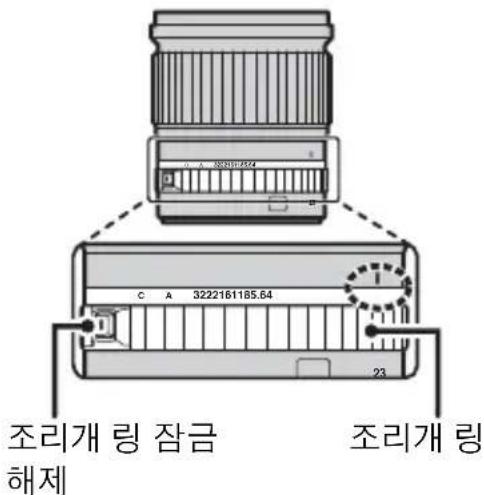 FUJIFILM GF23mmF4 R LM WR - 캡제거 - 4
