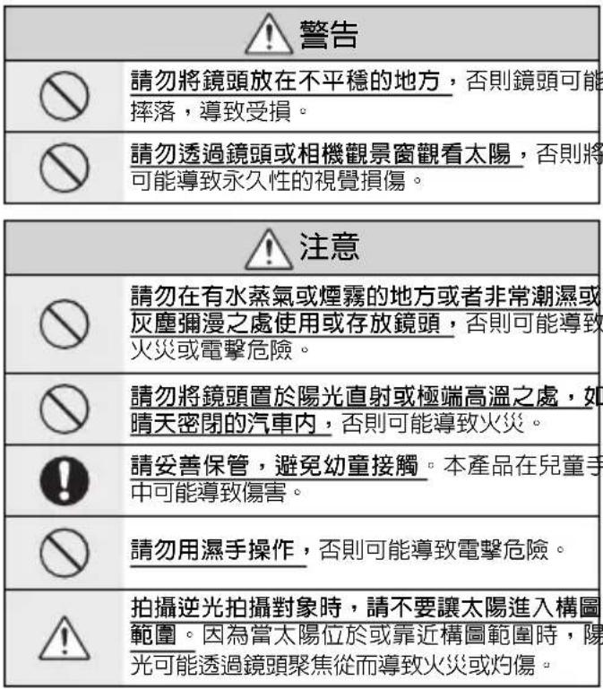 FUJIFILM GF23mmF4 R LM WR - 安全使用注意事项 - 1