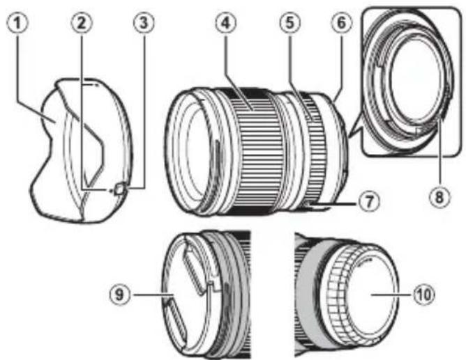 FUJIFILM GF23mmF4 R LM WR - 各部の名称 - 1