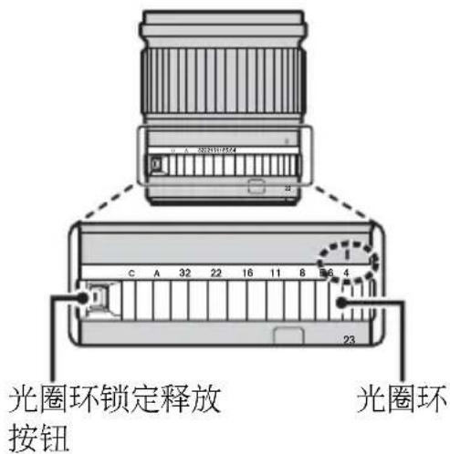 FUJIFILM GF23mmF4 R LM WR - 取下盖子 - 4