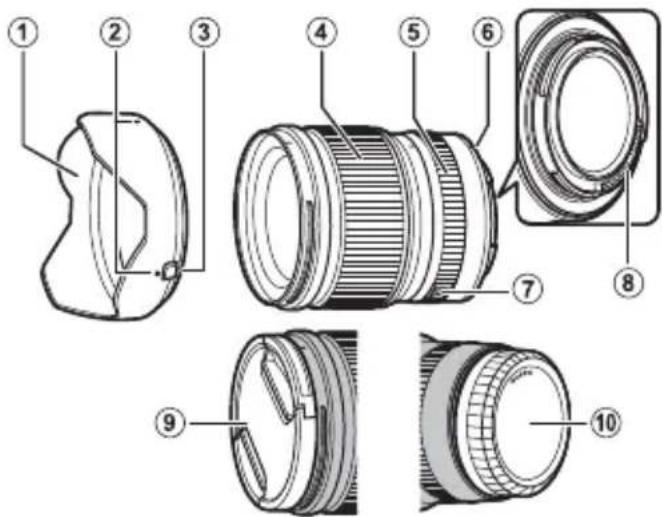 FUJIFILM GF23mmF4 R LM WR - Teile des Objektivs - 1