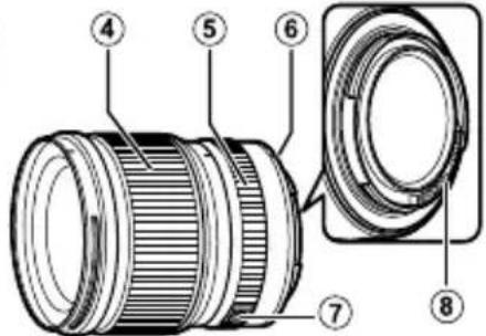 FUJIFILM GF23mmF4 R LM WR - 조리개 링 - 2