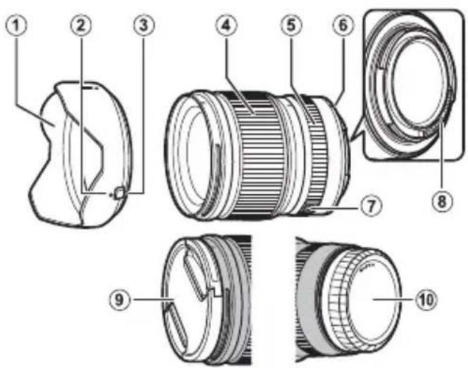 FUJIFILM GF23mmF4 R LM WR - Linsens deler - 1