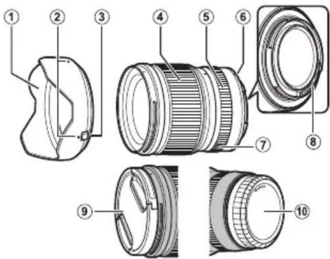 FUJIFILM GF23mmF4 R LM WR - Parts of the Lens - 1
