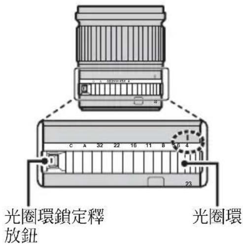 FUJIFILM GF23mmF4 R LM WR - 取下蓋子 - 3
