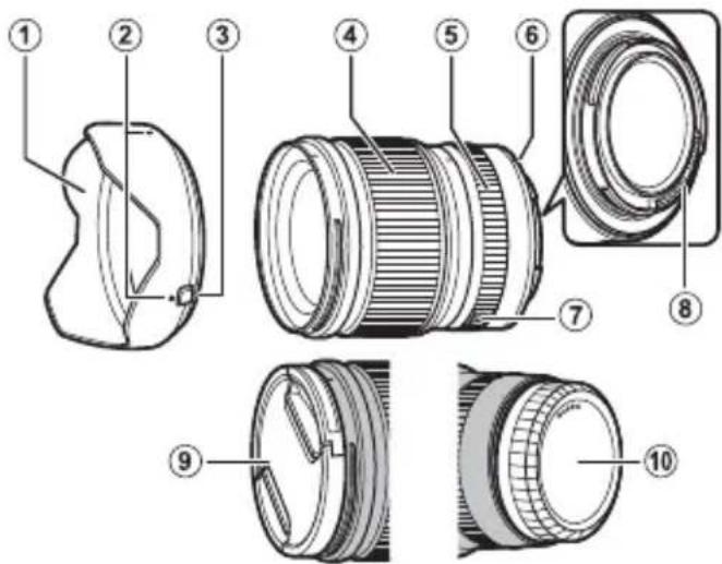 FUJIFILM GF23mmF4 R LM WR - Descriptif de l'objectif - 1